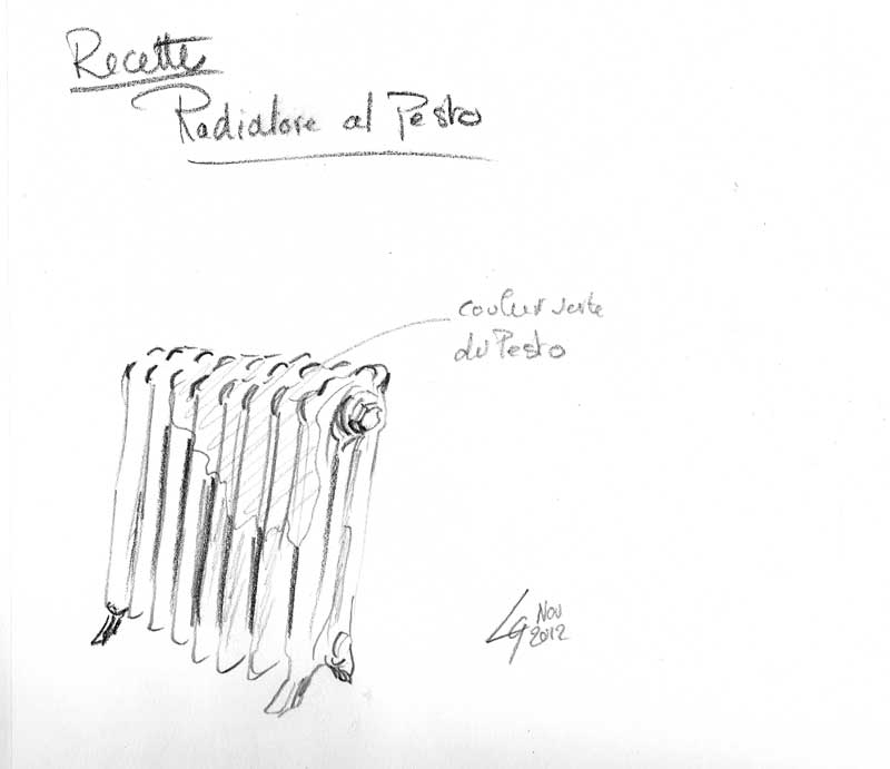 RadPesto